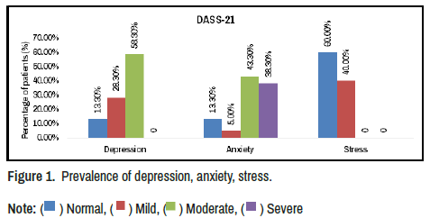 clinical-schizophrenia-stress
